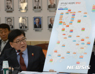 권역 응급,외상센터 핫라인