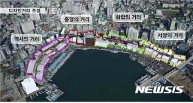 울산 동구, 방어진항 국제건축 디자인거리 조성사업 2월 착공