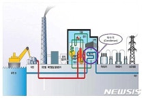 원산지·성능 엉터리…국내 화력발전소 속인 美펌프제조사