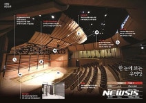 [국립국악원 우면당 재개관②] 무대아래 10개 공명통, 자연음향 공연장