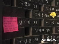 대구 중앙로 지하철 화재참사 유족이 남긴 메모