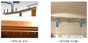 화장실 활용해 화재대피소 만든다