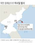 [종합]北, 동해상으로 탄도미사일 1발 발사…ICBM 가능성