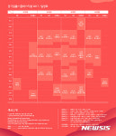 국내 유일 학생영화축제 경기필름스쿨페스티벌 2017 13~16일 개최