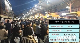 대구 서문야시장 재개장…인파로 북새통