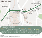 [그래픽]서울로 7017 보행길