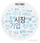 [빅데이터MSI]31일 빅데이터 핫 키워드…시장·기업·국내·코스피·서비스