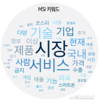 [빅데이터MSI]7일 빅데이터 핫 키워드…시장·서비스·기술·국내·제품