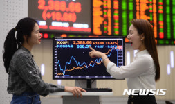코스피 8600선 돌파 속 반도체 주도 상승 지속… 업종 간 기여도 차별화에 투자자 다각화 필요
