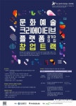 부산시,  ‘문화예술 크리에이티브 플랫폼 구축 일자리창출
