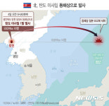 [종합]北, 평안북도 방현 일대서 탄도 미사일 1발 발사···930여㎞ 비행