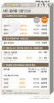 [文정부 세제개편] [그래픽]서민 및 중산층 생활 안정화 관련 개정안