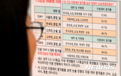 대입 수시전형 대비 특별진학상담센터