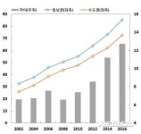 한국은행 부산본부, 저출산·고령화에 따른 청년고용 확대 제안  