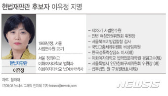 [종합]文대통령, 헌법재판관 후보자에 이유정 변호사 지명