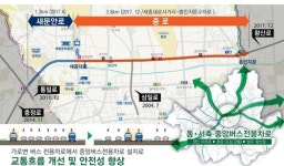 서울 종로에 중앙버스전용차로 생긴다…세계최초 이동형 정류소 도입