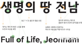 전남도 글꼴 푸른 전남체 한컴오피스에 제공