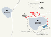 용인시, 2019년까지 명지대 주변 산림휴양형 힐링 공원 조성
