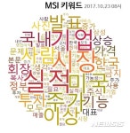 [빅데이터MSI]23일 빅데이터 핫 키워드…실적·시장·기업·미국·주가