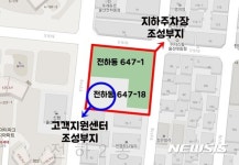 동울산종합시장 지하주차장 건립 본격화
