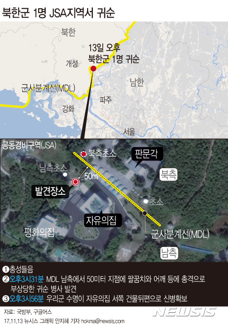 북한 주민 한 명이 귀순, 신병 확보…군사분계선 넘어온 사례 잇따라