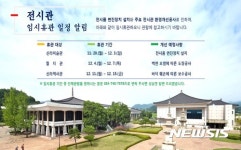 국립경주박물관, 일부 전시관 임시휴관 실시