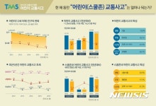 도로교통공단 교통사고분석시스템 서비스 제공