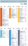 [빅데이터MSI]시장심리 톱5…GS·넥센타이어·삼성SDI·강원랜드·롯데제과