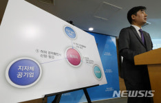 경력위조 재취업→수주 특혜 공공기관 퇴직자 1693명 적발 