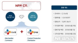 [종합]CJ오쇼핑, CJ E&M 흡수합병...올 매출 4조4천억 기대