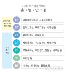 [대구소식]서구, 비원건강증진센터 개소 등