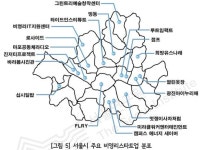 서울 비영리스타트업, 청년창업·실업 대책 될까