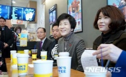 한국암웨이IBO성영주 | 김영주 장관, 업체 간담회