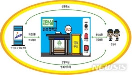 안산시, 안심버스정류장 시범사업 추진