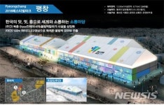 세계인의 축제의 장 Pyeongchang 2018 페스티벌 파크 개막