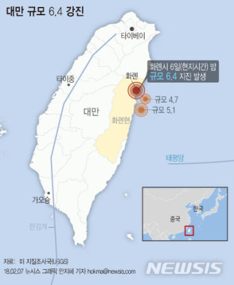 [그래픽]대만 규모 6.4 강진