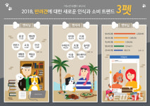 올해 반려견 3대 트렌드는?…펫러닝·펫셔리·펫부심