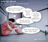 간호사들만 '태움'?…직장 내 '똥군기 문화' 도처에