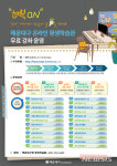 ‘해운대구 온라인 평생학습관’ 무료 강좌 