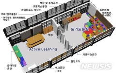 반송초 재구성 교실 조감도