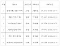 강서구, 마을공동체 순회 교육 실시
