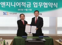 하나은행-지경부, 중소·중견기업 지원 나선다