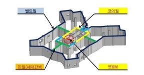 대우건설 청라 푸르지오 부실시공 아니다