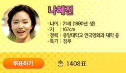 나한일 딸 나혜진, 알고 보니...