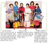 [리폼패션] 헌옷 재활용해서 ‘알뜰’ 나만의 매력연출 ‘살뜰’