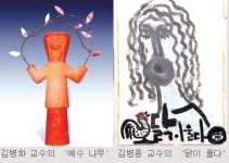 너무도 소박한 ‘예수님의 얼굴’… 김병종·김병화 화백의 ‘다시보는 예수전’