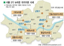 [서울시 2기 개발사업 착공 눈앞] 군침도는 New Town… 꽁꽁언 부동산시장 봄올까