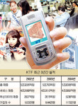 [경제 살리기 기업이 뛴다―제2부 선도기업을 찾아서 ⒀] KTF