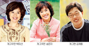 중국대륙에 찬양 한류바람을…충신교회 베이징서 ‘사랑의 음악회’