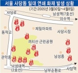 사당동 연쇄방화 용의자 검거